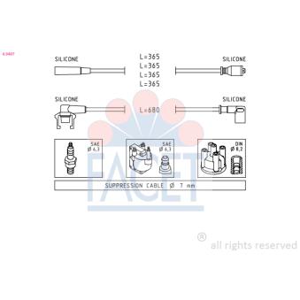 Kit de câbles d'allumage FACET OEM 7700749521