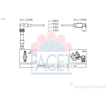 Kit de câbles d'allumage FACET 4.9559