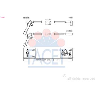 Kit de câbles d'allumage FACET OEM 22452AA682