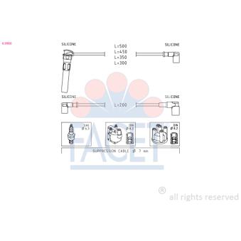 Kit de câbles d'allumage FACET OEM AUU1676