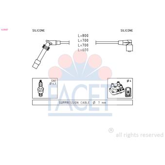 Kit de câbles d'allumage FACET [4.9947]