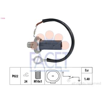 Indicateur de pression d'huile FACET 7.0159 pour AUDI A4 2.0 TFSI quattro - 200cv