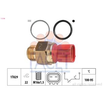 Interrupteur de température, ventilateur de radiateur FACET 7.5148