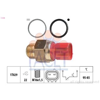 Interrupteur de température, ventilateur de radiateur FACET 7.5149