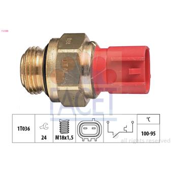 Interrupteur de température, ventilateur de radiateur FACET [7.5186]