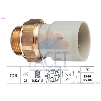 Interrupteur de température, ventilateur de radiateur FACET [7.5639]