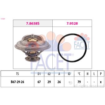 Thermostat, liquide de refroidissement FACET OEM 98432310