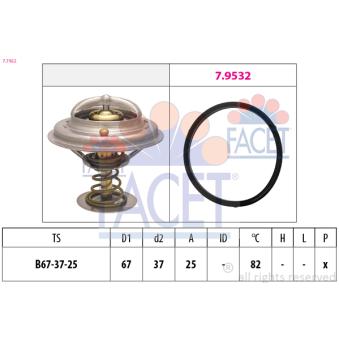 Thermostat, liquide de refroidissement FACET 7.7952