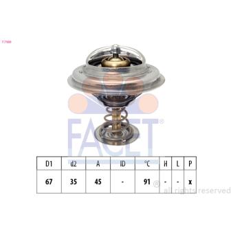 Thermostat d'eau FACET 7.7989
