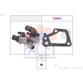 Thermostat d'eau FACET OEM 46470837