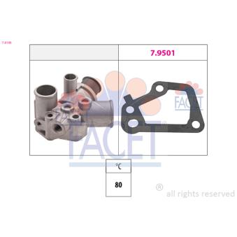 Thermostat d'eau FACET OEM 46431723