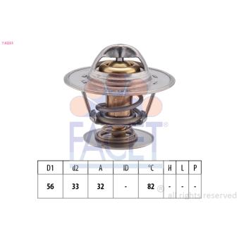 Thermostat d'eau FACET [7.8225S]