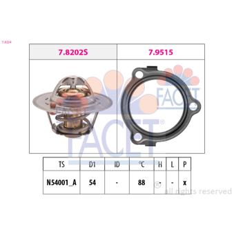 Thermostat d'eau FACET OEM ETC4765