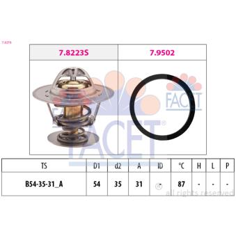 Thermostat d'eau FACET OEM 056121113D