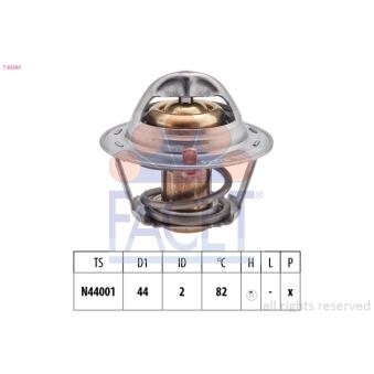 Thermostat d'eau FACET 7.8338S