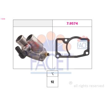 Thermostat d'eau FACET 7.8346 pour SAAB 93 2.2 TiD - 125cv