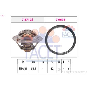 Thermostat d'eau FACET OEM 7701065352