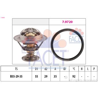 Thermostat d'eau FACET 7.8945 pour PEUGEOT 106 1.6 TDi BlueMotion - 110cv