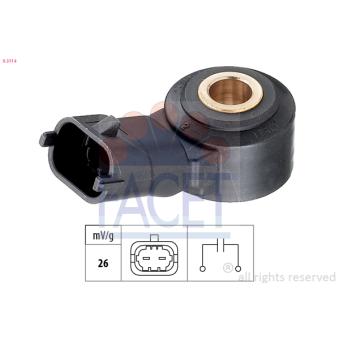 Capteur de cognement FACET 9.3114