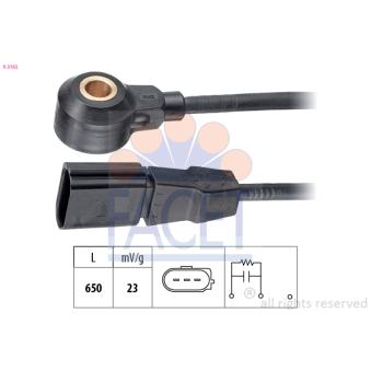 Capteur de cognement FACET 9.3162