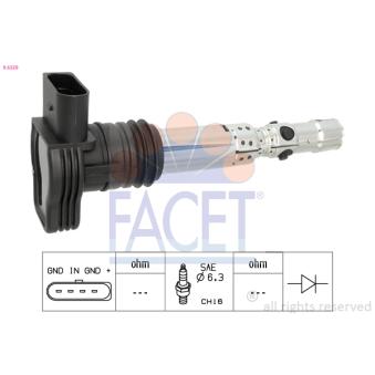 Bobine d'allumage FACET OEM 06A905115D Bobine d'allumage FACET OEM 06A905115D