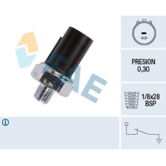 Indicateur de pression d'huile FAE 12990 pour TOYOTA SIENNA 1.6 - 115cv