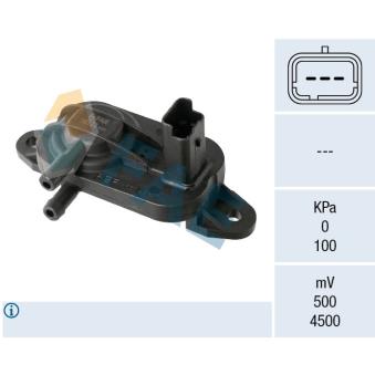 Capteur, pression des gaz échappement FAE OEM 9645022680