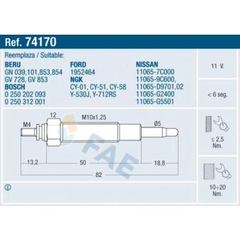 Bougie de préchauffage FAE OEM 1952464