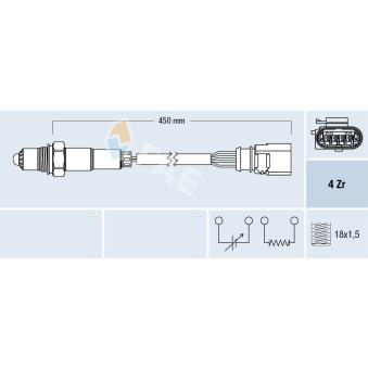Sonde lambda FAE OEM 03C906262AE