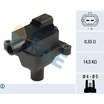 Bobine d'allumage FAE OEM 46755605