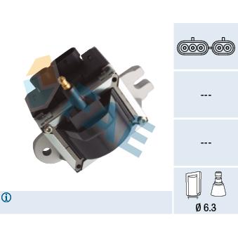 Bobine d'allumage FAE [80451]