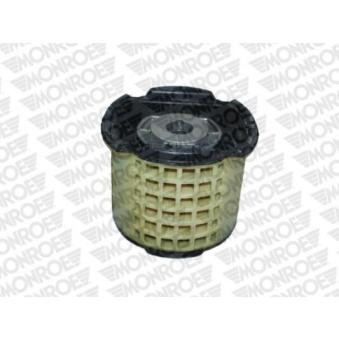 Suspension, corps de l'essieu MONROE OEM 33316775792