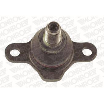 Rotule de suspension MONROE OEM 701407361