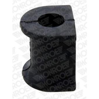 Coussinet de palier, stabilisateur MONROE OEM 7H0411313