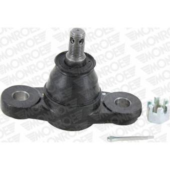 Rotule de suspension MONROE OEM 517602H000