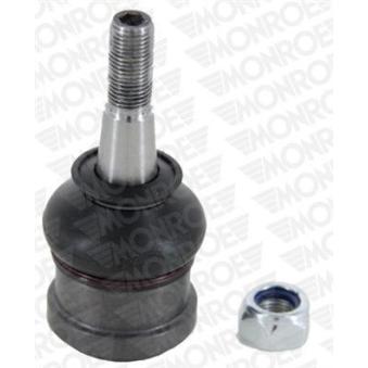 Rotule de suspension MONROE [L80515]