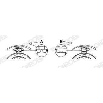 Ressort de suspension MONROE OEM 1151929