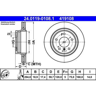 Jeu de 2 disques de frein arrière ATE OEM 34216864056