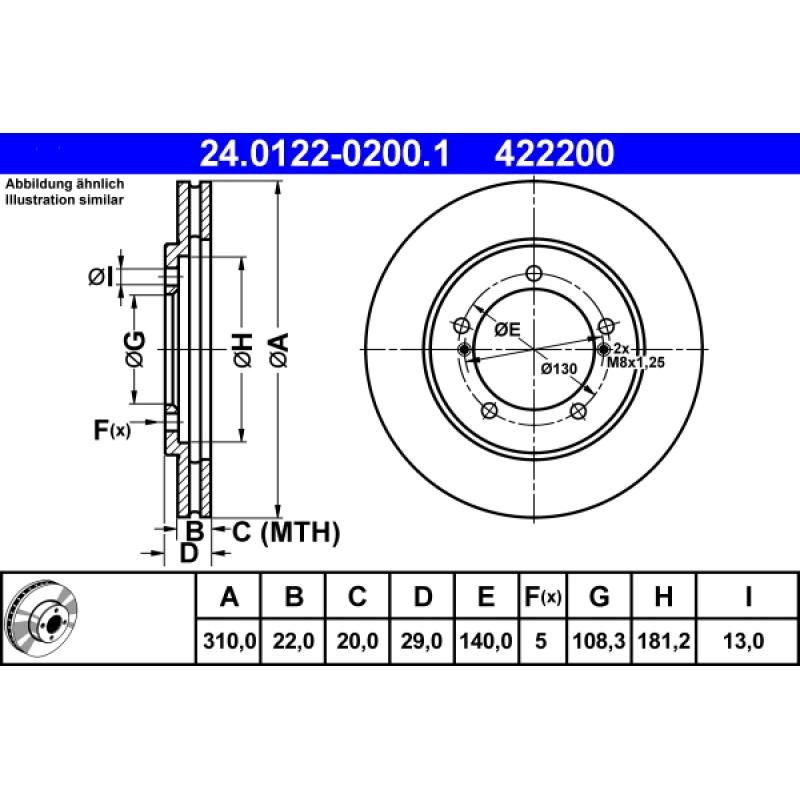 Jeu de 2 disques de frein avant ATE 24.0122-0200.1 - Visuel 1