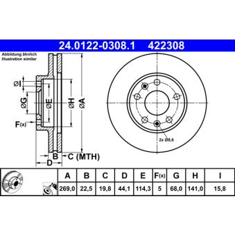 Jeu de 2 disques de frein avant ATE OEM 4020600Q1A