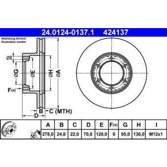 Jeu de 2 disques de frein avant ATE 24.0124-0137.1