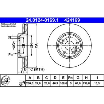 Jeu de 2 disques de frein avant ATE OEM 8200007121