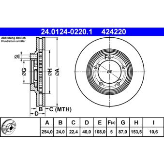 Jeu de 2 disques de frein avant ATE 24.0124-0220.1