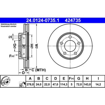 Jeu de 2 disques de frein avant ATE 24.0124-0735.1