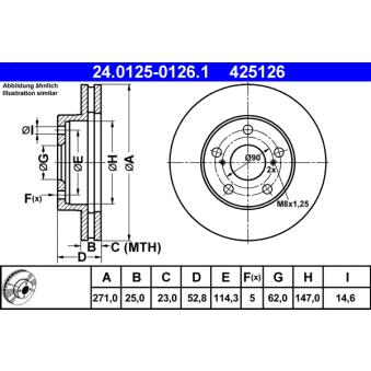 Jeu de 2 disques de frein avant ATE 24.0125-0126.1