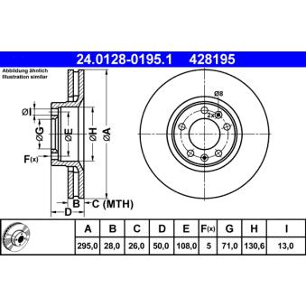Jeu de 2 disques de frein avant ATE 24.0128-0195.1