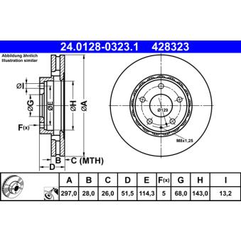 Jeu de 2 disques de frein avant ATE 24.0128-0323.1