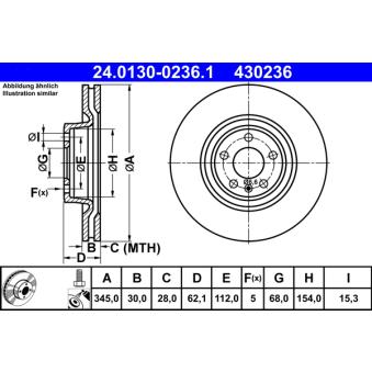 Jeu de 2 disques de frein avant ATE OEM 4G0615301B
