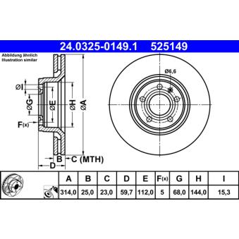 Jeu de 2 disques de frein avant ATE OEM 4F0615301D