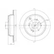 METELLI 23-1518C - Jeu de 2 disques de frein arrière